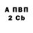 A-PVP крисы CK Paolo Bernasconi
